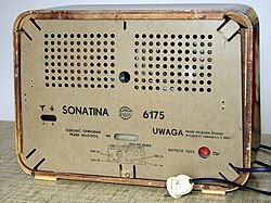 Widok tylnej ścianki