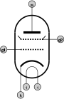 Tetrode-Symbol de.svg